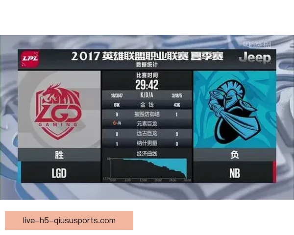 雨燕直播足球网打造全天候赛事直播与专业足球资讯平台深度分析